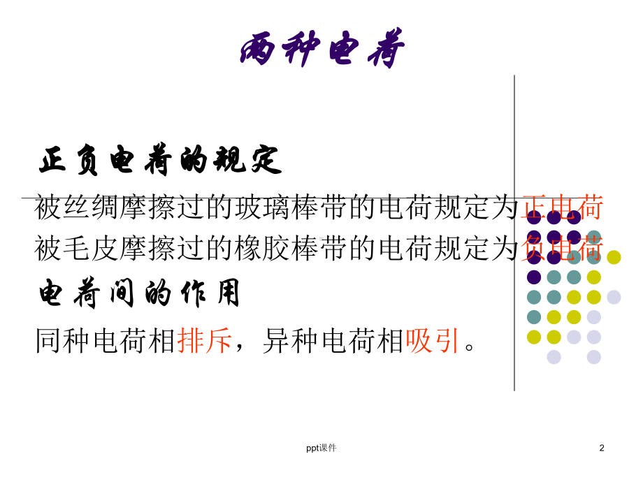 人教版九年级物理全册第十五章电流和电路-ppt课件.ppt_第2页