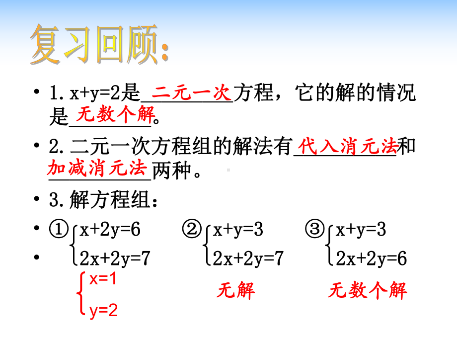 二元一次方程(组)的解和点的坐标教材课件.ppt_第2页