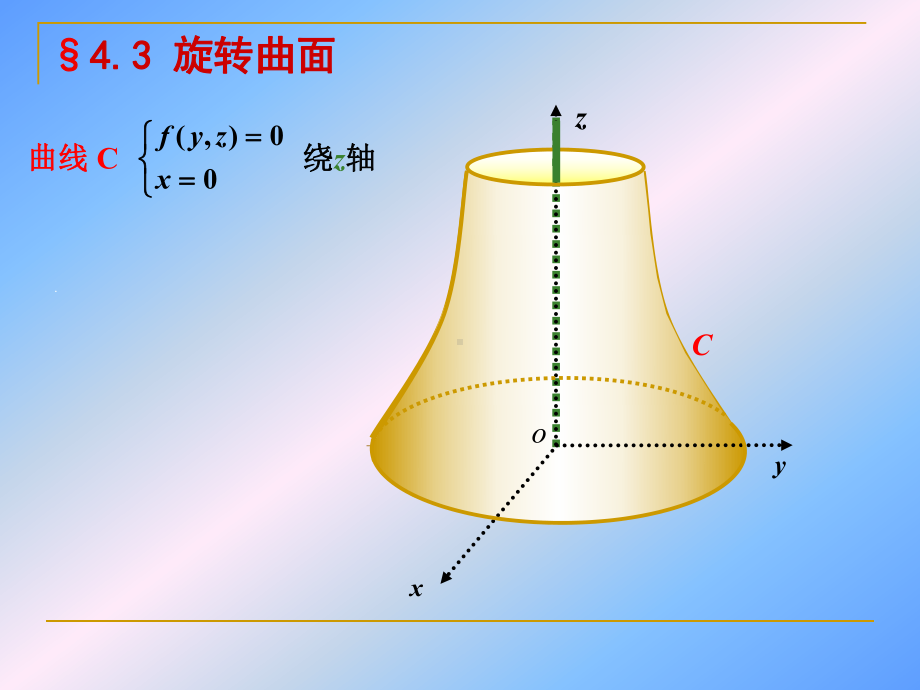 以一条曲线绕其一条定直线旋转一周所产生的曲面称为课件.ppt_第3页