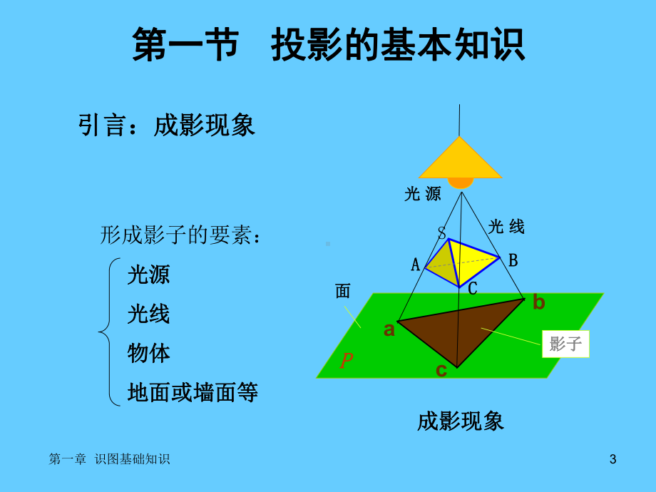 建筑工程造价第一章识图基础知识课件.ppt_第3页