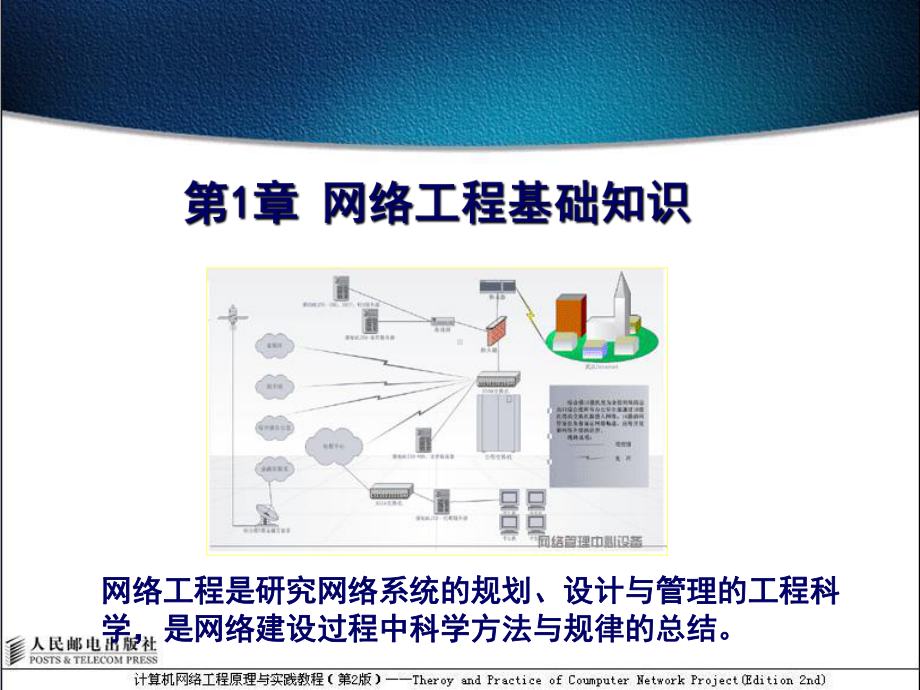 网络工程基础知识要点课件.ppt_第3页