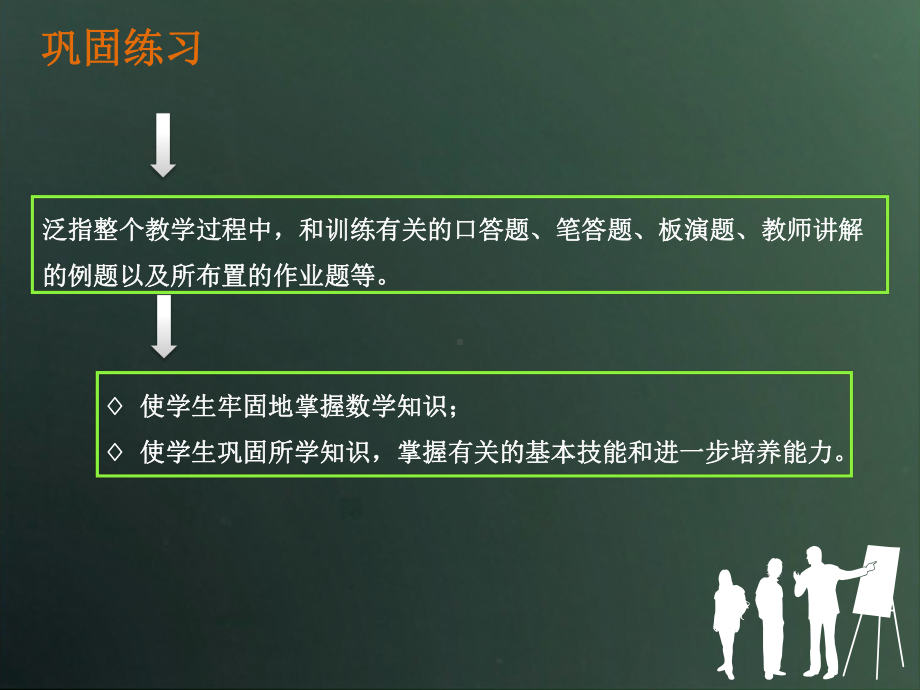 教学过程-巩固练习、布置作业--副本.课件.ppt_第2页