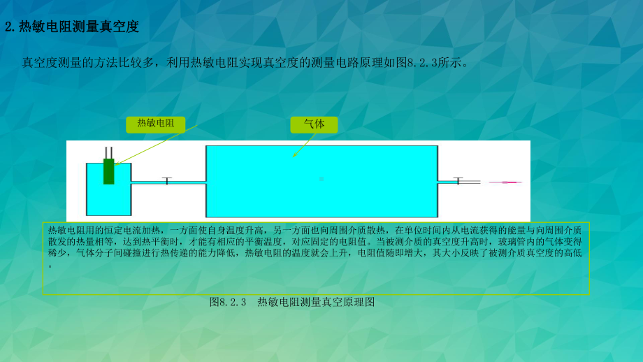 温度传感器-应用电路课件.ppt_第2页