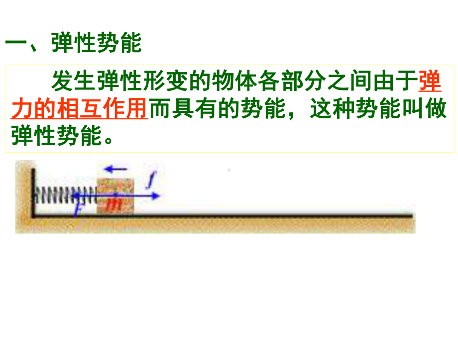 弹性势能、探究功与物体速度变化的关系.课件.ppt_第2页