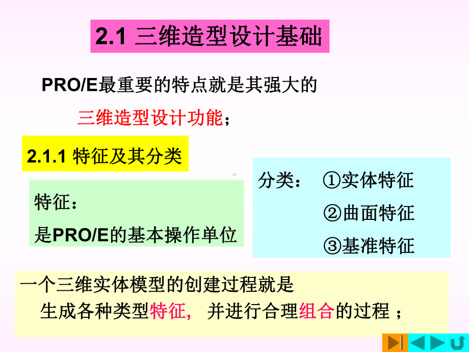 proe入门基础教程课件.pptx_第2页