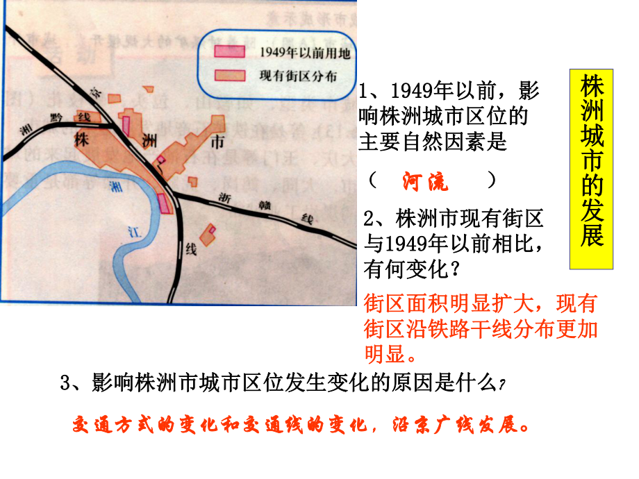 交通运输布局及其对区域发展的影响(湘教)课件.ppt_第2页