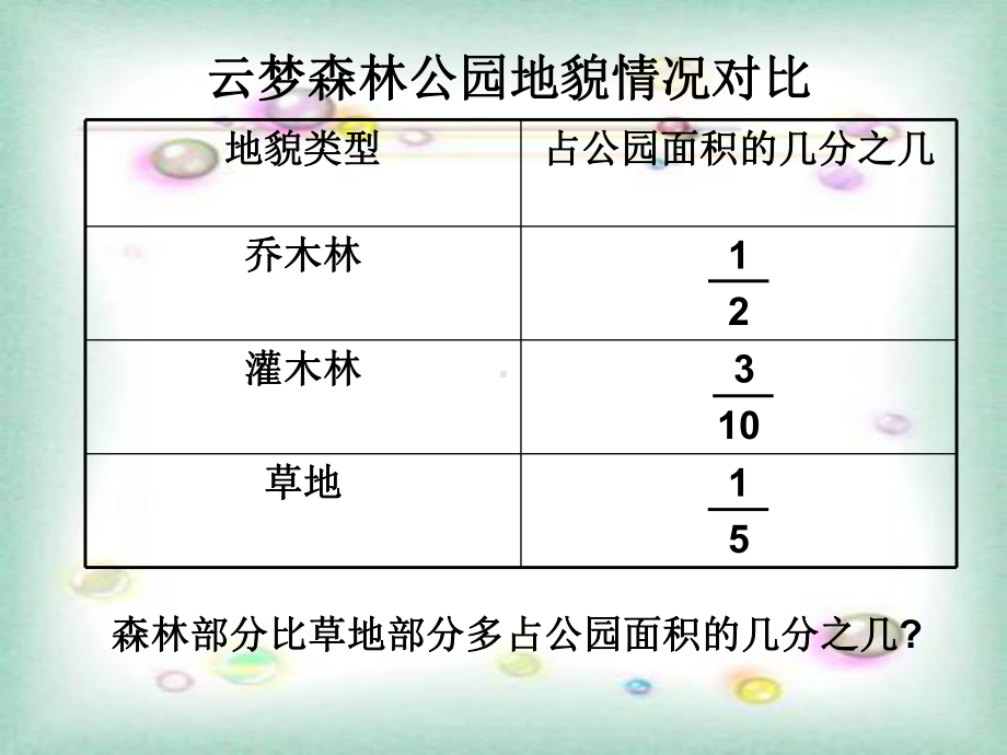 异分母分数连加连减及混合运算.课件.ppt_第3页