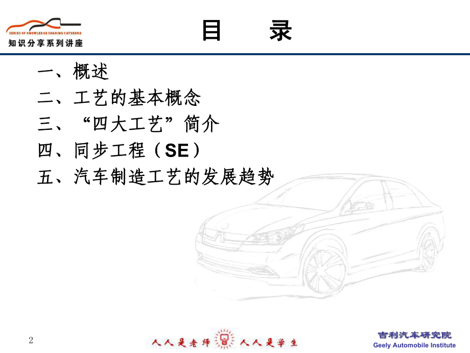 汽车四大工艺与同步工程课件.ppt_第2页