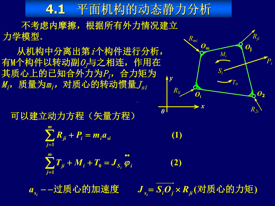 机械原理04机构的力分析.课件.ppt_第2页