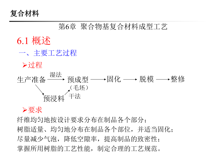 第六章聚合物基复合材料的成型工艺课件.ppt_第3页