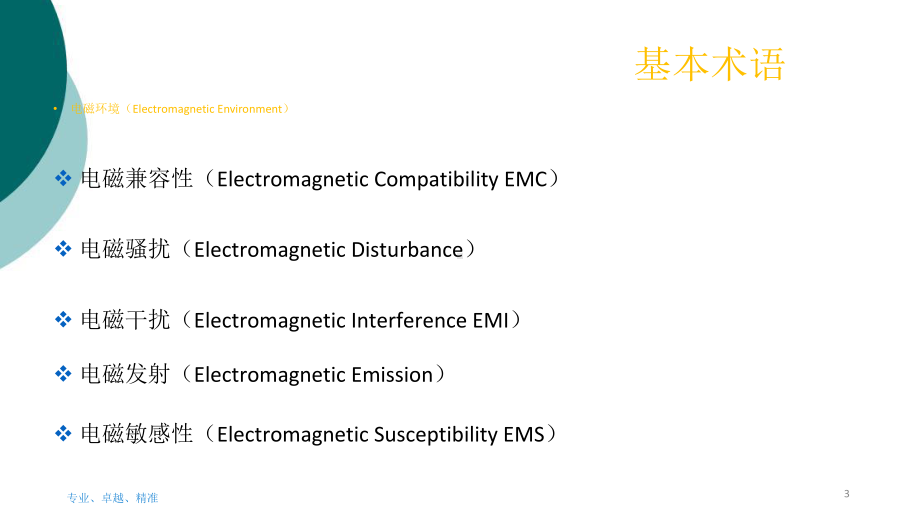 EMC-基础知识介绍课件.ppt_第3页