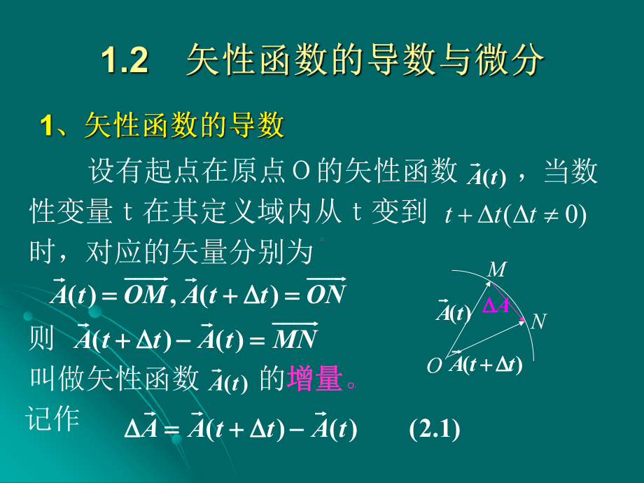 1.2-矢性函数的导数与微分解读课件.ppt_第1页