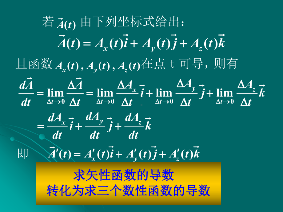 1.2-矢性函数的导数与微分解读课件.ppt_第3页