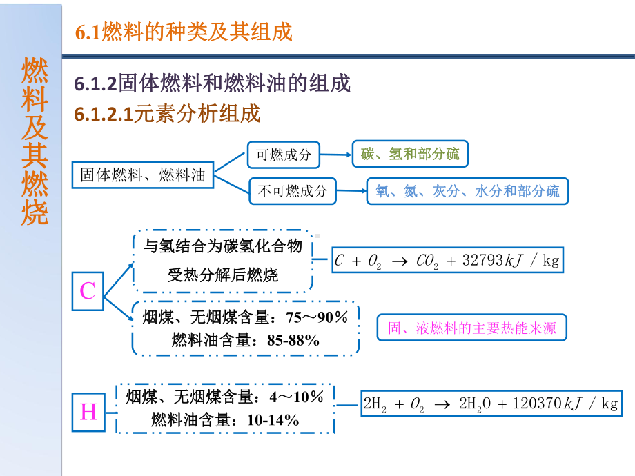 材料工程基础教材课件.ppt_第3页