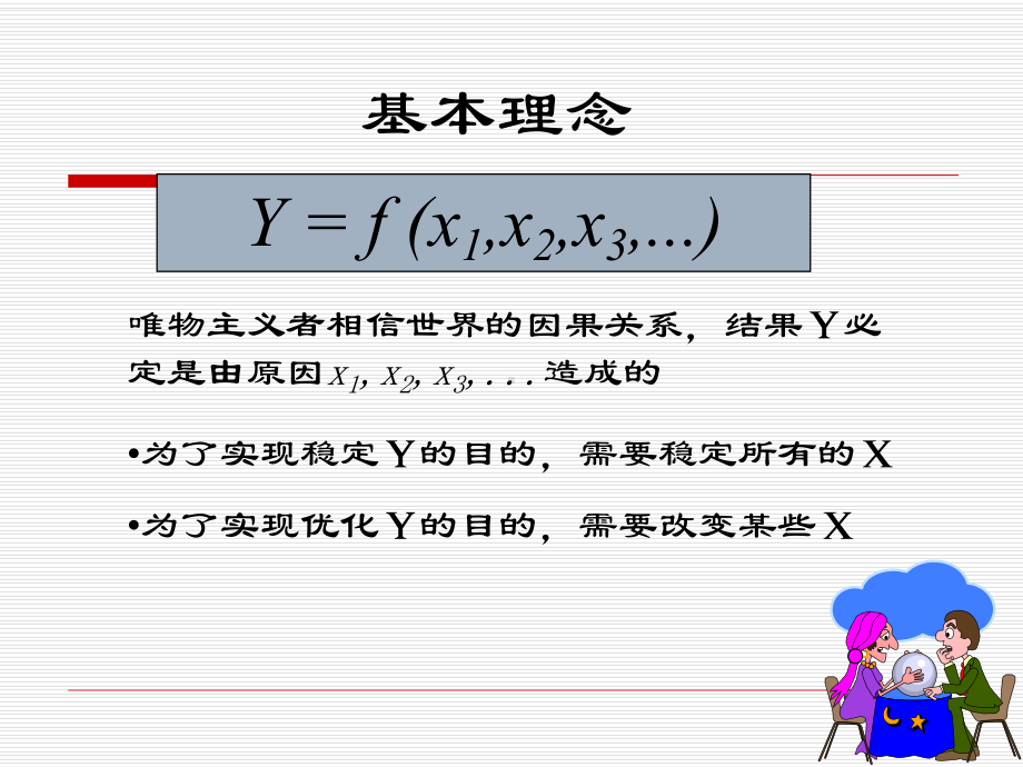 质量控制的有效手段-防错技术的应用要点课件.ppt_第3页