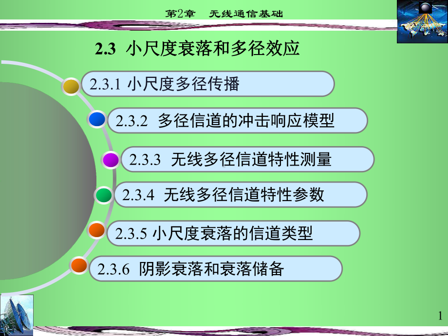 第2章-无线通信基础-4要点课件.ppt_第1页