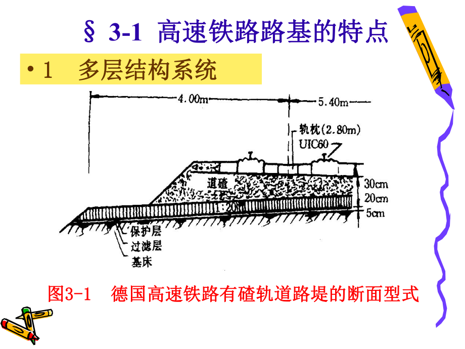 第3章路基.课件.ppt_第3页