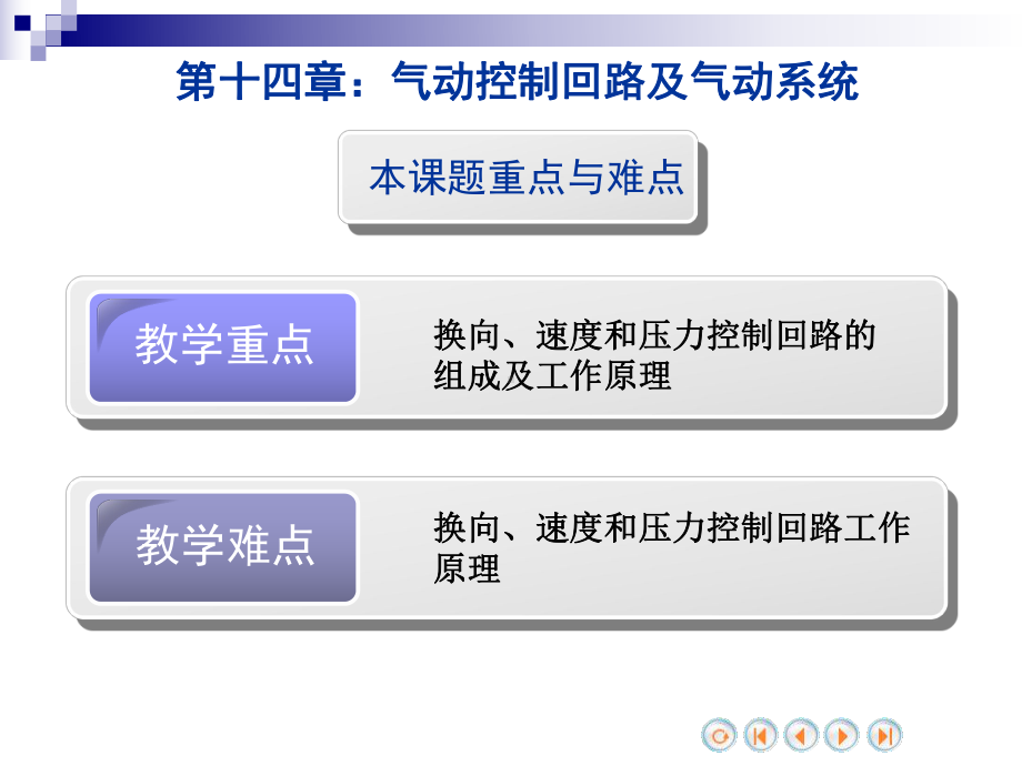 第十四章气动基本回路及气动系统.课件.ppt_第3页