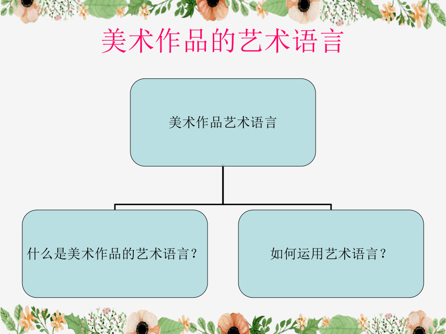 美术作品的艺术语言-PPT课件.ppt_第2页