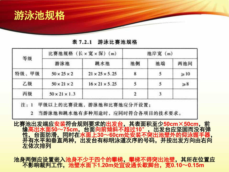 游泳馆设计课件.ppt_第3页