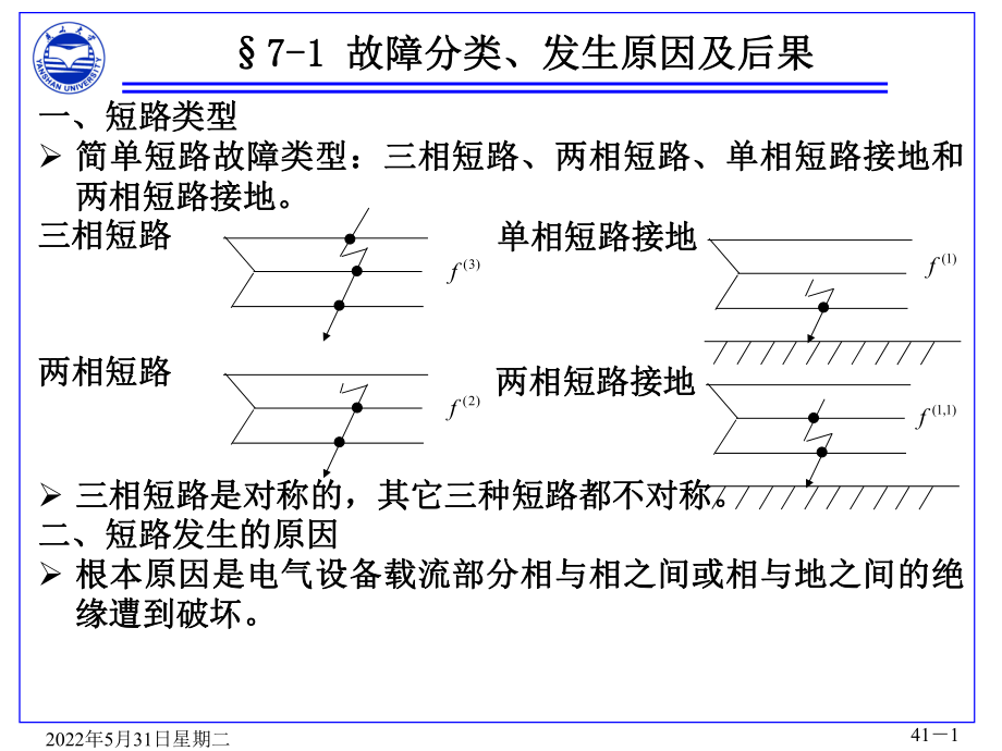 张晓辉电力系统分析第七章课件.ppt_第1页