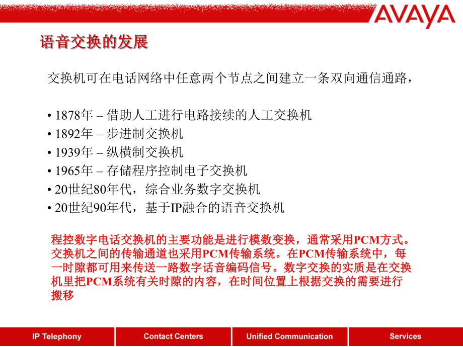 语音网络技术要点课件.ppt_第3页