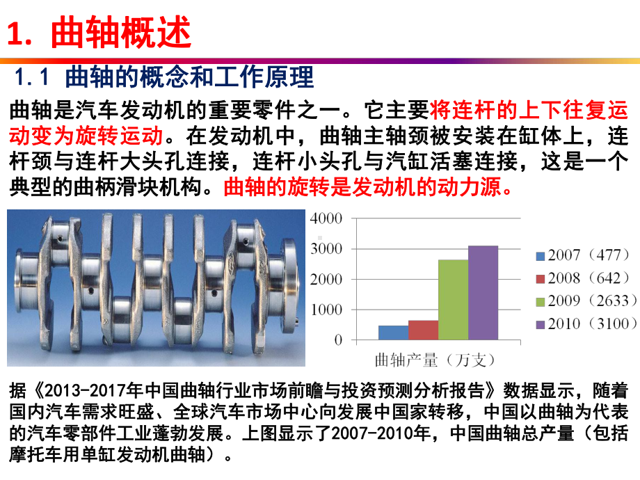 曲轴制造工艺解析课件.ppt_第3页