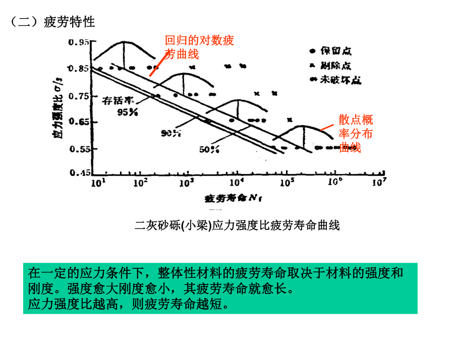 12-路基路面工程第十二章-无机结合料稳定基层重课件.ppt_第3页