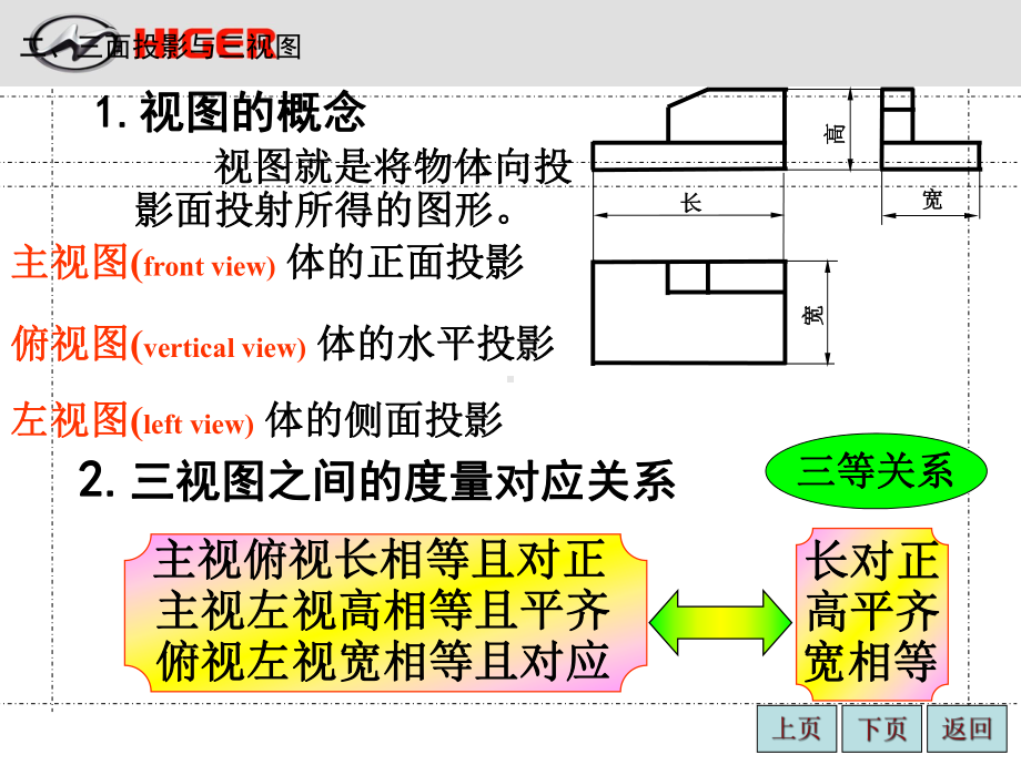 三视图培训资料课件.ppt_第1页