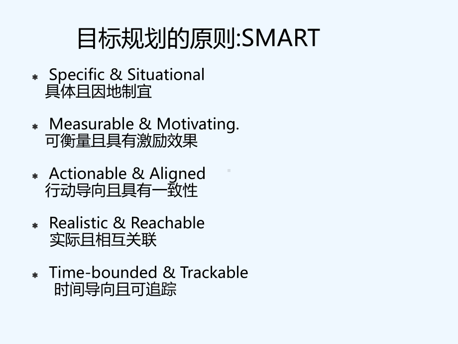 医药地区经理管理培训课件.ppt_第2页