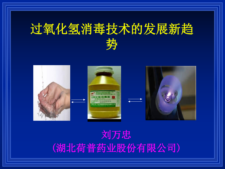 过氧化氢消毒技术的发展新趋势(ppt)要点课件.ppt_第1页