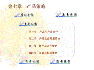 市场营销之产品策略课件.ppt