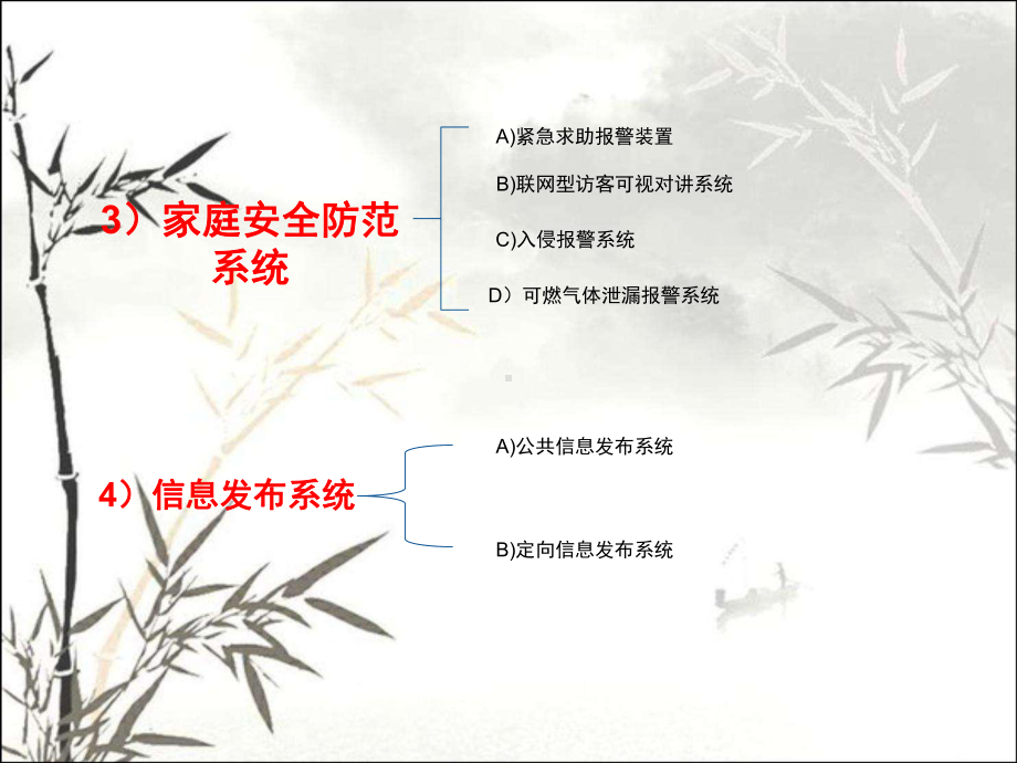 小区建筑智能化工程系统培训资料-PPT课件.ppt_第3页