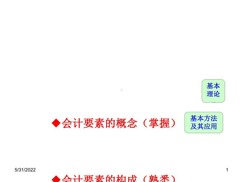 第二章-会计要素与会计平衡公式-(2)课件.ppt_第1页