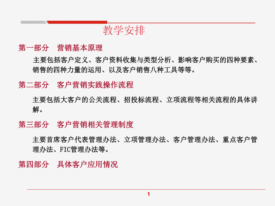 营销策略与项目管理课件.ppt_第2页