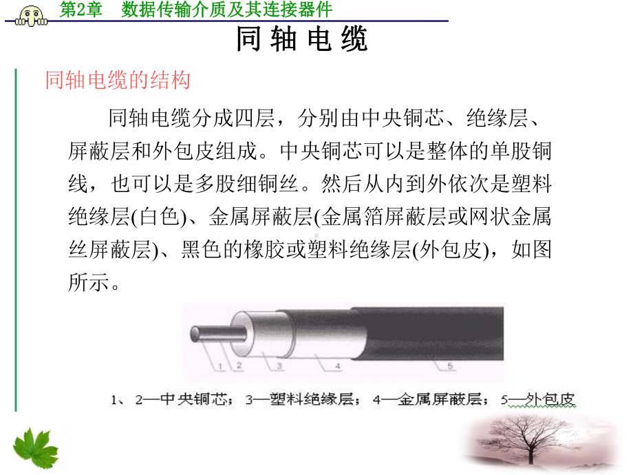 数据传输介质及其连接器件(同轴)资料课件.ppt_第2页