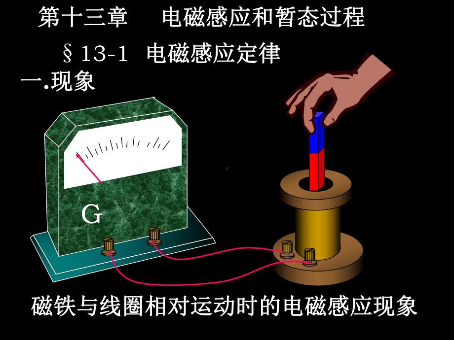 磁铁与线圈相对运动时的电磁感应现象.课件.ppt_第1页