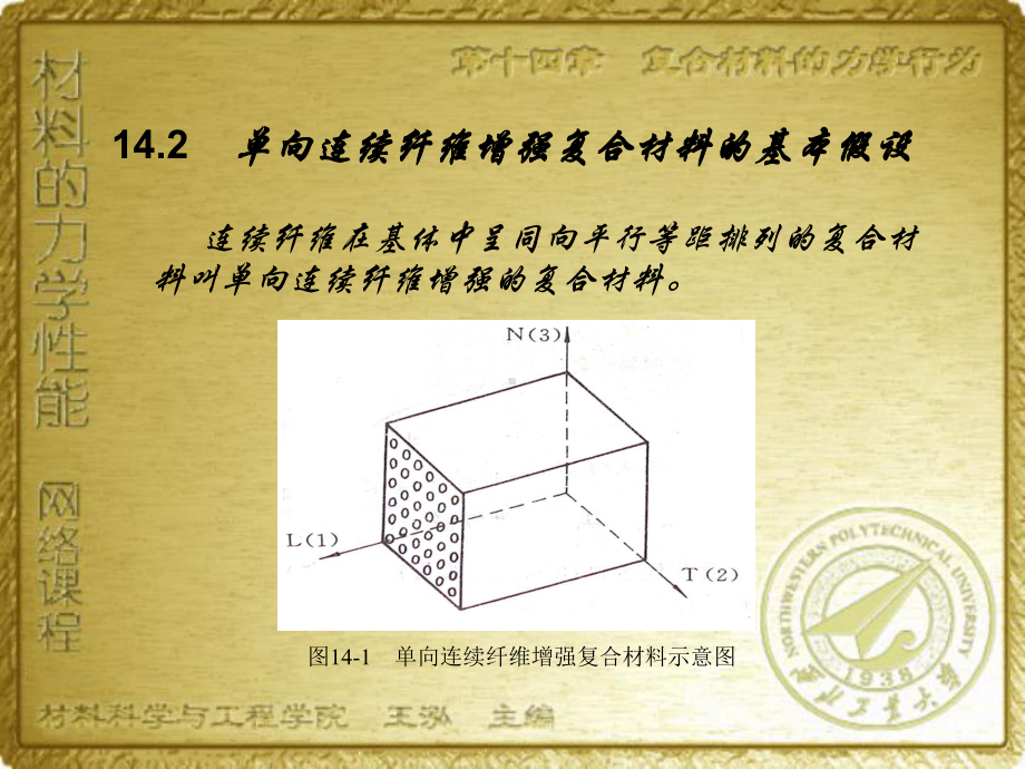 第十四章--复合材料的力学行为要点课件.ppt_第3页