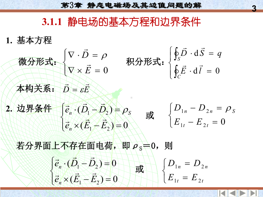 电动力学-第三章-静态电磁场及其边值问题的解课件.ppt_第3页