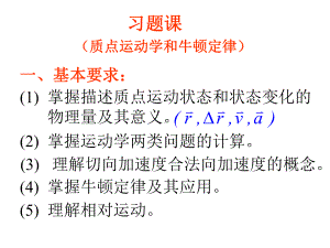 理论力学质点力学习题课件.ppt