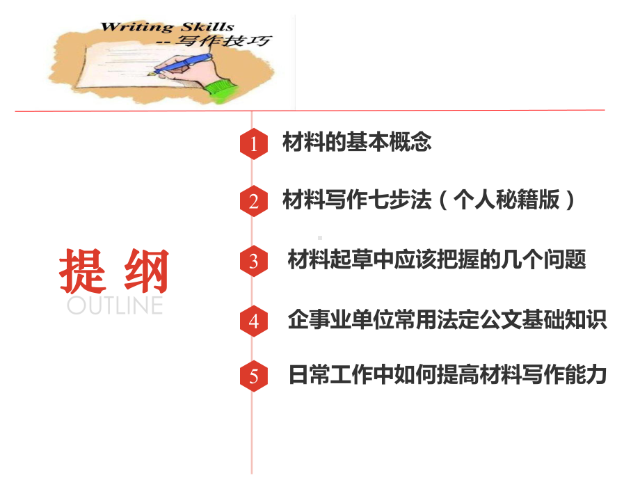 应用写作能力提升培训-PPT课件.ppt_第2页