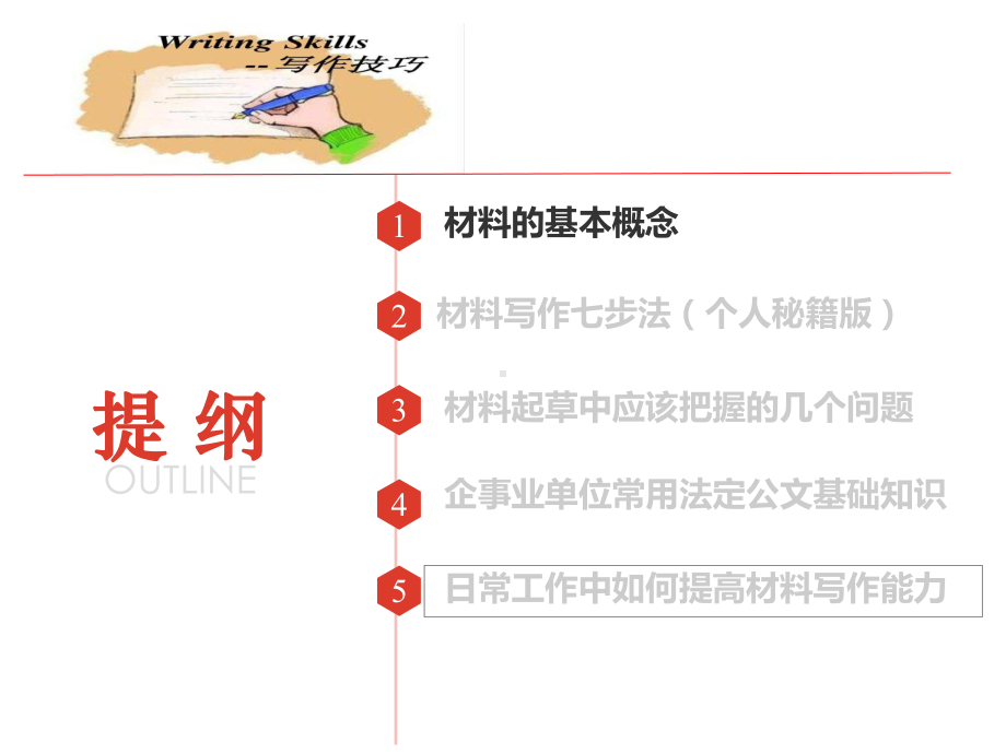 应用写作能力提升培训-PPT课件.ppt_第3页