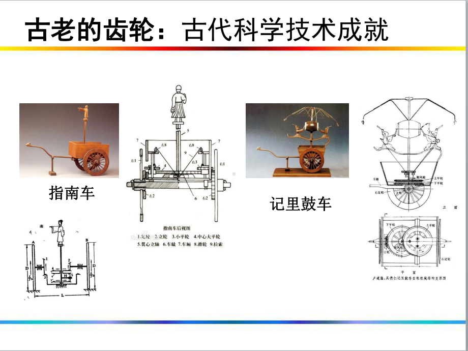 第四章齿轮机构资料.课件.ppt_第2页