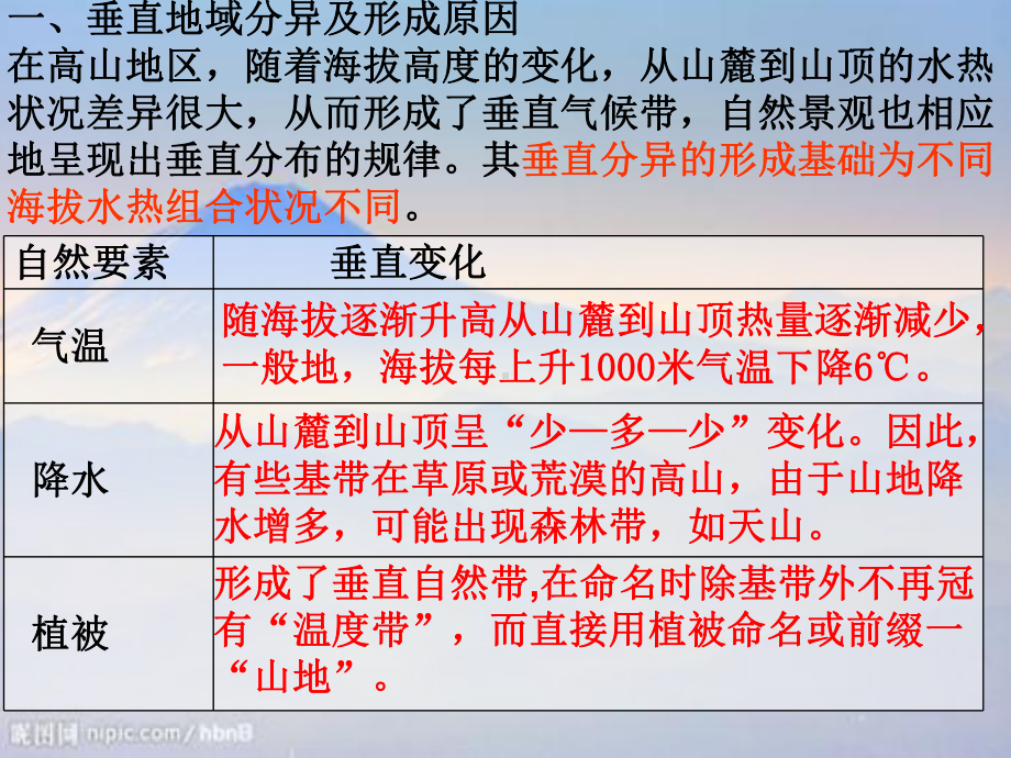 山地的垂直地域分异规律.课件.ppt_第3页