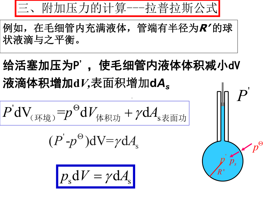 2、附加压力和蒸汽压解读课件.ppt_第1页