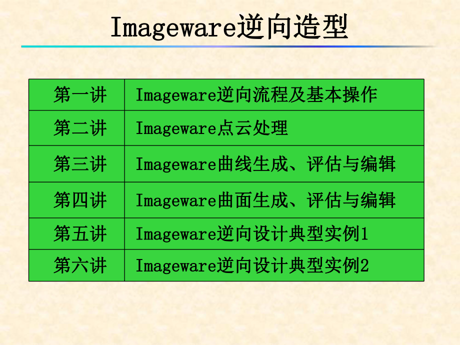 Imageware界面及基本操作解读课件.ppt_第1页