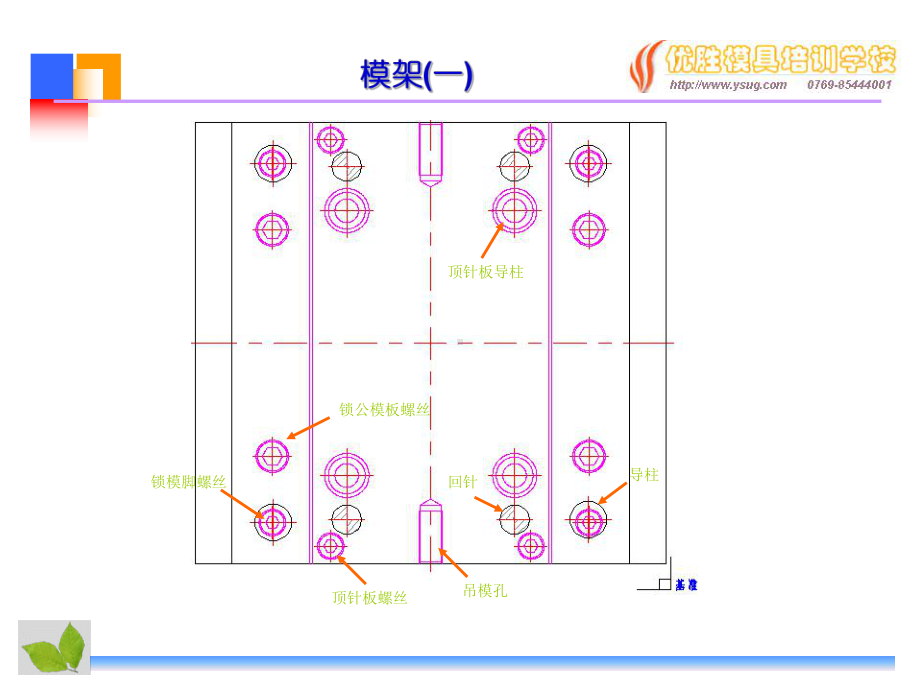 注塑模具标准件.课件.ppt_第1页