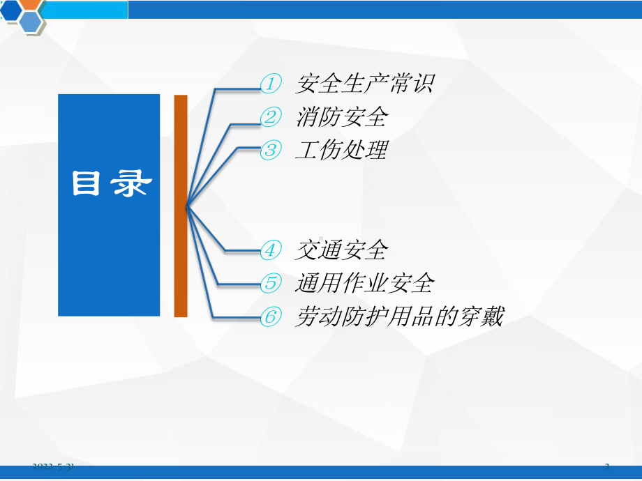 安全基础知识培训-PPT课件.pptx_第2页