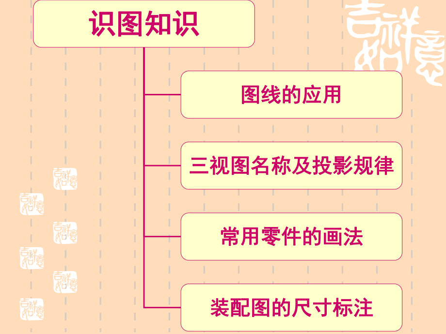 焊工识图基础知识课件.ppt_第2页