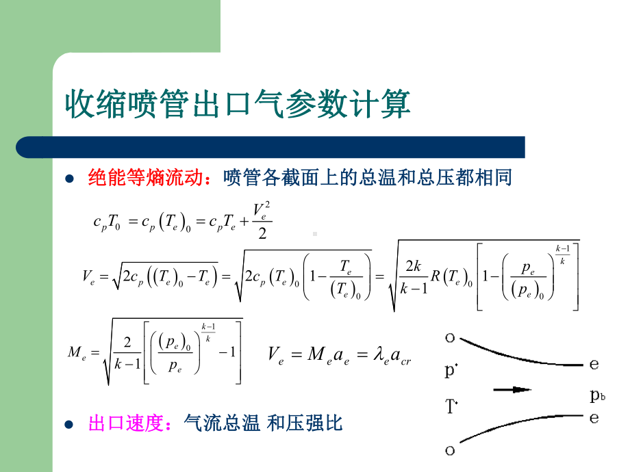 收缩喷管(1).课件.ppt_第2页